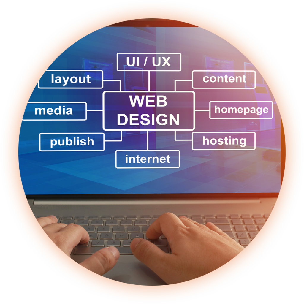 Web Designing & Development Services in India