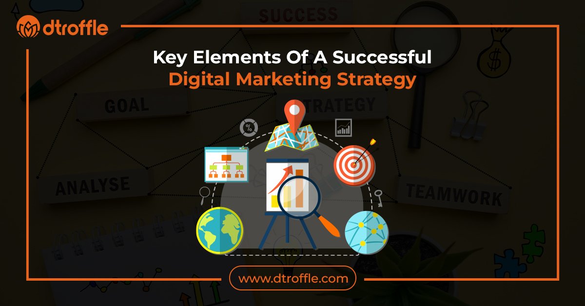 Key Elements Of A Successful Digital Marketing Strategy