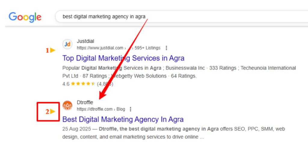 Result showcase in SERPs