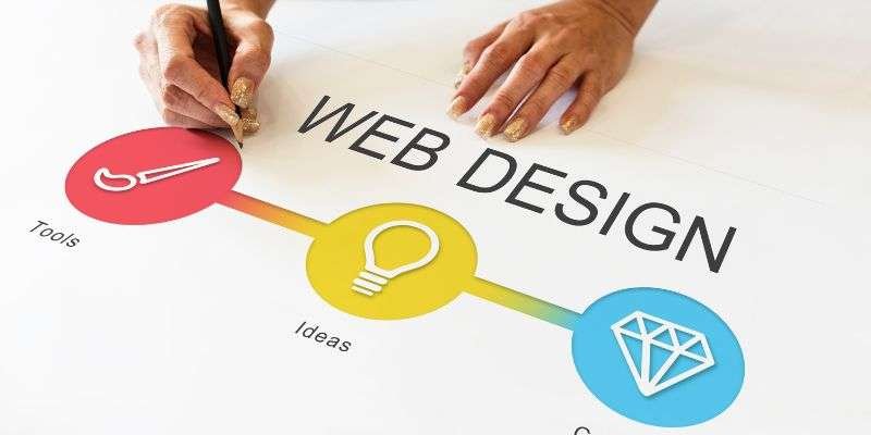 Revamping User Experience Website
