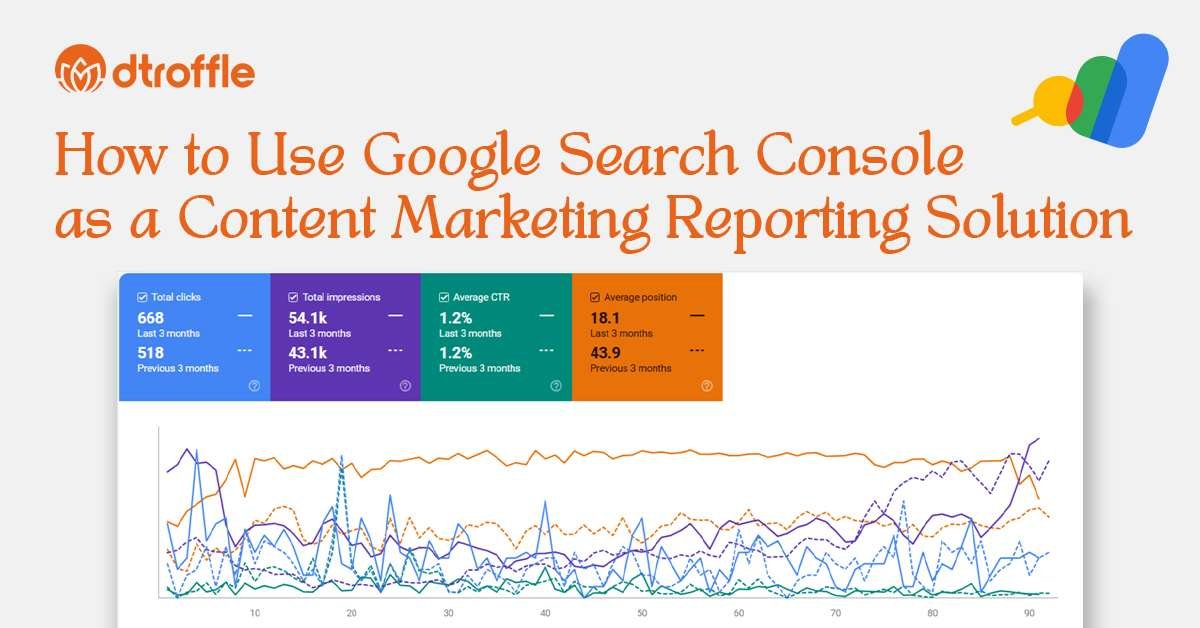 How to Use Google Search Console as a Content Marketing Reporting Solution?