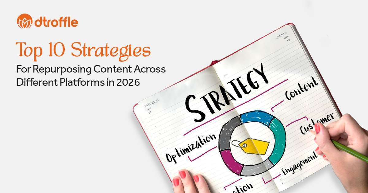 Top 10 Strategies for Repurposing Content Across Different Platforms