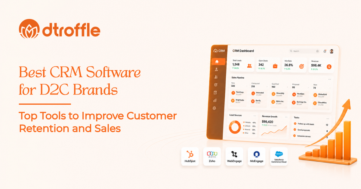 Best CRM software for D2C brands